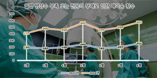 <a href='https://www.businesspost.co.kr/BP?command=article_view&num=357279' class='human_link' style='text-decoration:underline' target='_blank'>윤석열</a> 의정갈등 해결 의지 안 보여, 여야의정협의체 띄운 <a href='https://www.businesspost.co.kr/BP?command=article_view&num=361438' class='human_link' style='text-decoration:underline' target='_blank'>한동훈</a> ‘난감’