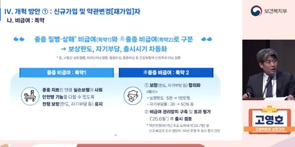 비급여 과잉진료 막는 실손보험 개편안 발표, 본인 부담률 최대 95%로 인상