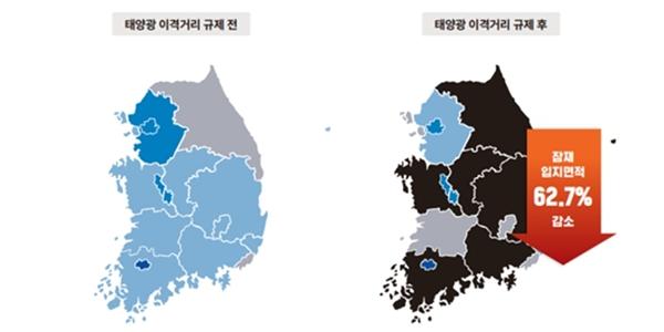 규제로 국내 태양광 입지 서울 면적 14배 줄어, 기후솔루션 