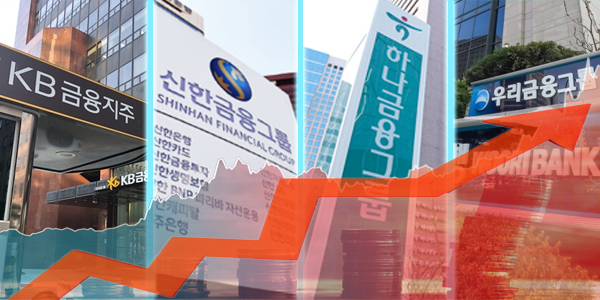2년 새 시총 2배 늘어난 4대 금융지주, 실적과 배당 양날개로 주가 상