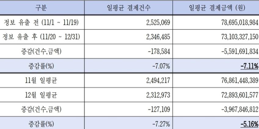 조국혁신당 차규근 