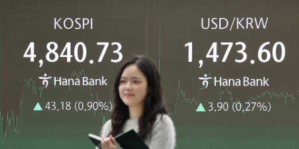 경제체력 믿지 못해 출렁이는 원화값, 'K자형 회복' 양극화 우려 커진다