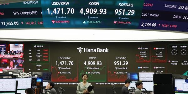 한국 증시 밸류업 정책 일본에 '청출어람' 평가 나와, 