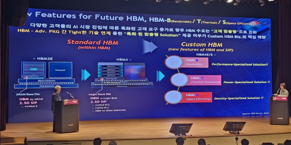 SK하이닉스 'B·T·S'로 맞춤형 HBM 준비, 20단 이상 하이브리드 본딩 도입
