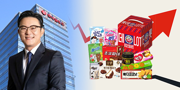 롯데웰푸드 괴롭힌 '카카오 쇼크' 끝 보인다, 서정호 수익성 반등 기대감