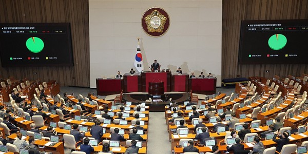 [한국갤럽] 사법개혁 3법 시행, 사법계에 줄 영향 '긍정적' 40% vs '부정적' 28%