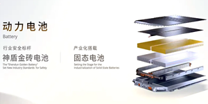 전고체 배터리 양산 경쟁 부추기는 중국, K배터리 3사 기술력 차별화가 생존 조건