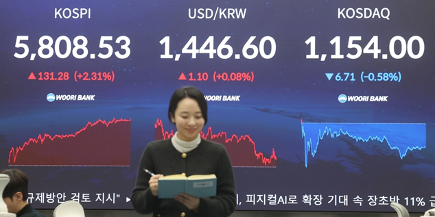 ETF·기관·외국인 '코스닥 집결', 정책 모멘텀 타고 '3천닥' 꿈 키운다