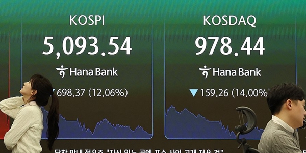 코스피 12%대 급락해 5090선 마감, 역대 최대 하락률