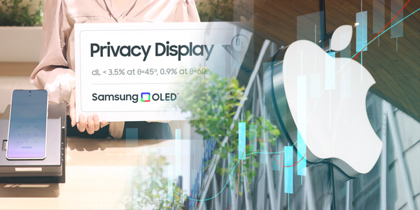 삼성디스플레이 '사생활 보호' OLED로 기술력 증명, 애플 대량 공급 이끌어낼까 