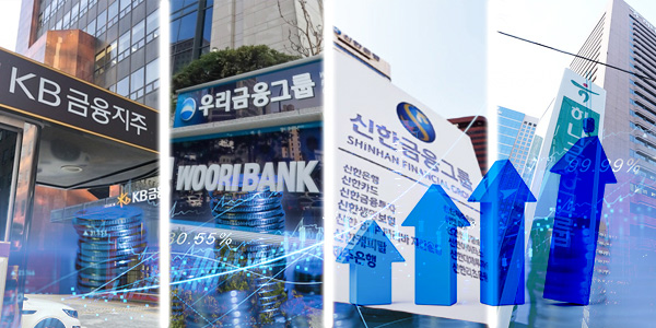 증시로 예금고객 이탈 막아라, 은행권 최고 금리 10%대 지수연동예금 눈