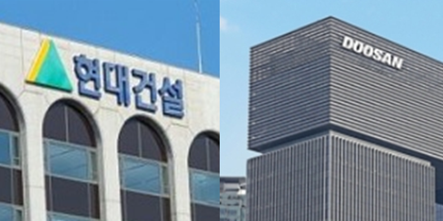 유가 급등에 '에너지 안보' 원전주 들썩일까, 외국인도 삼성중공업 두산 현대건설 베팅