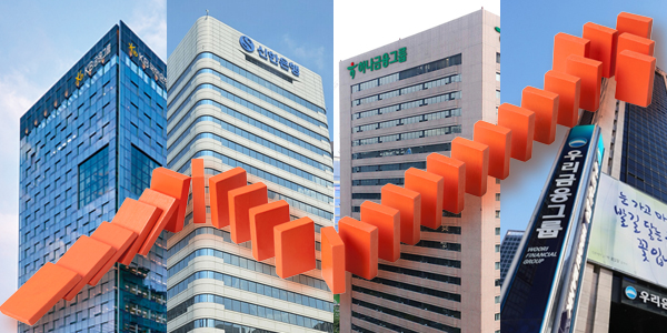 만년 저평가 가치주인 4대금융지주, 밸류업 위해선 사외이사 역할 막중