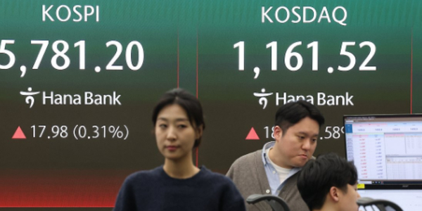 코스닥 액티브 ETF '자금몰이' 성공, 삼성·타임·한화 포트폴리오 대결 본격화