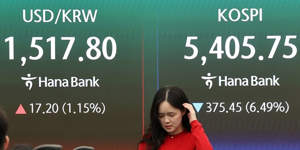 코스피 6%대 급락 5400선 마감, 원/달러 환율 1517.3원까지 올라