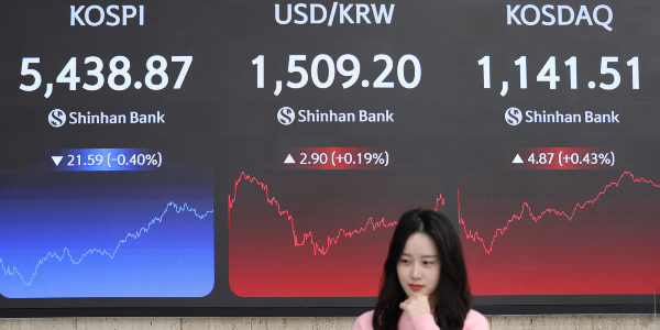 코스피 외국인 매도세에 5430선 약보합 마감, 원/달러 환율은 1508.9원