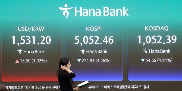 코스피 외국인 매도세에 5050선 하락 마감, 원/달러 환율 1530원 위로