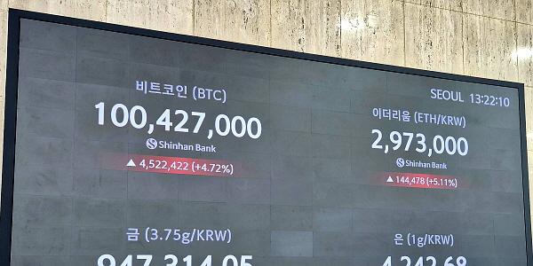 미국-이란 충돌 속 비트코인 가격은 반등, 상승세 전환 기대감과 신중론 교차