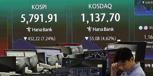 '중동발 검은화요일' 코스피 7%대 급락한 5790선 마감, 원/달러 환율 26.4원 급등