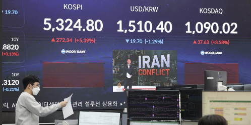 코스피 장중 '매수 사이드카' 5%대 상승 5290선, 코스닥도 4%대 올라 