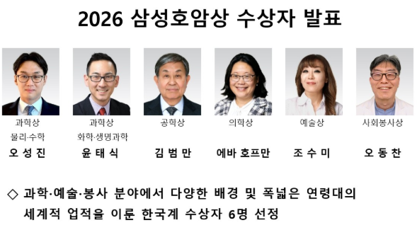 삼성호암상 수학자 오성진·소프라노 조수미 등 6명 선정, 6월1일 시상식