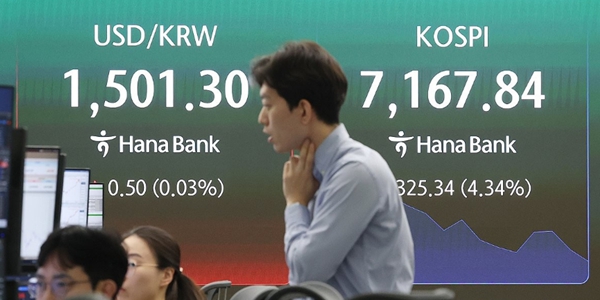 악재와 호재에 더없이 예민해진 코스피, 변동성 장세에도 '개미 신뢰'는 굳건