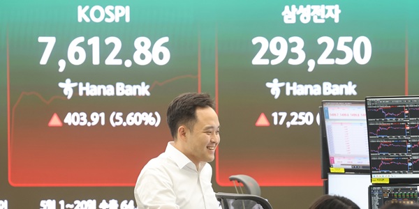 한국 증시에서 해외 투자기관 이탈 배경은 '리스크 관리' 분석, 