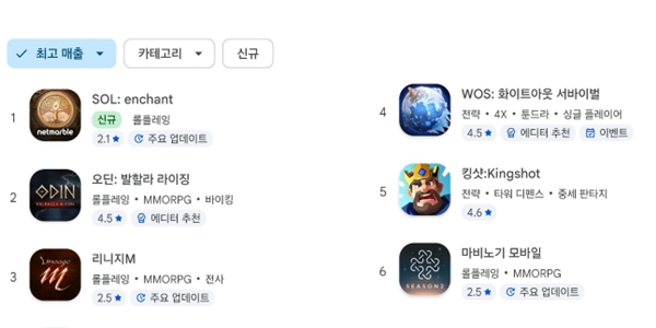 국산 MMORPG 