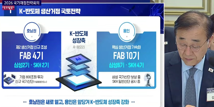 국토교통부 장관 김윤덕 