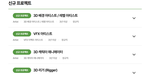 시프트업 주력 게임 '시들' 실적 반토막, 김형태 조직 확장 속 차기작 공백에 실적 악화 불가피