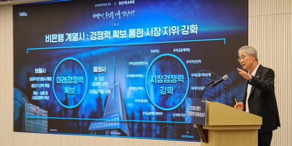 임종룡 우리금융 갈 길 제시, 