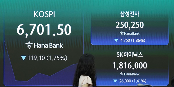 씨티 한국 증시 투자의견 '중립'으로 하향, 