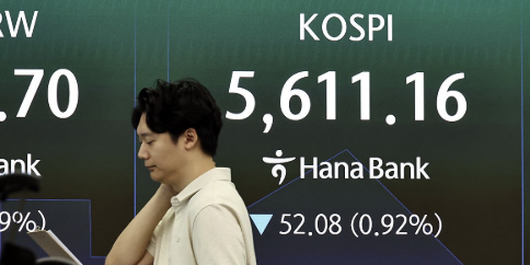 코스피 저가 매수와 추가 손절 힘겨루기, 증권가는 '역대급 저평가' '바닥론'에 무게