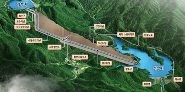 한수원 포천양수발전소 본공사 착공, 2033년 12월 준공 목표