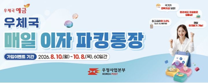우체국 '매일이자 파킹통장' 5만 계좌 한정으로 다시 출시, 최고 연 2.0% 금리