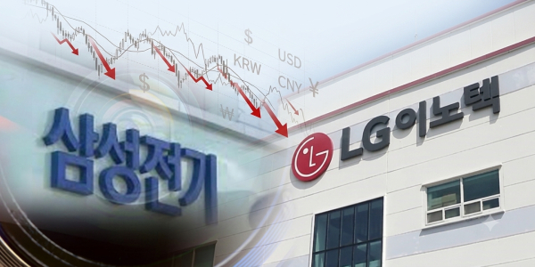 1400원대 깨진 원/달러 환율, 삼성·LG 부품사 하반기 실적 악재에 더 노출되나