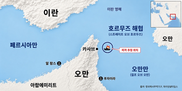 영국 FT 