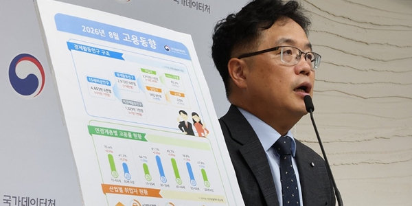 8월 취업자 18만4천 명 늘어 5개월 만 최대, 청년층은 46개월째 감소