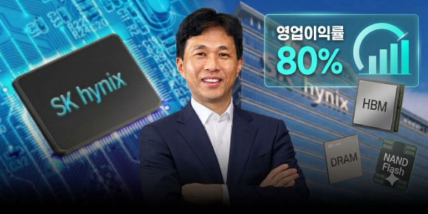 [오늘Who] SK하이닉스 영업이익률 고공행진 3분기 80% '역대 최고', 곽노정 올해 영업이익 280조 노린다